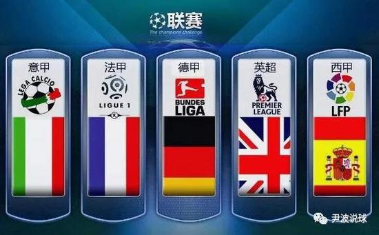 略与实力的